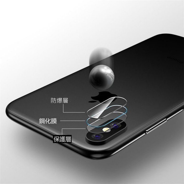 蘋果 鏡頭貼 鏡頭膜 iPhonexr iphone xr ixr 高清鋼化玻璃貼全玻璃