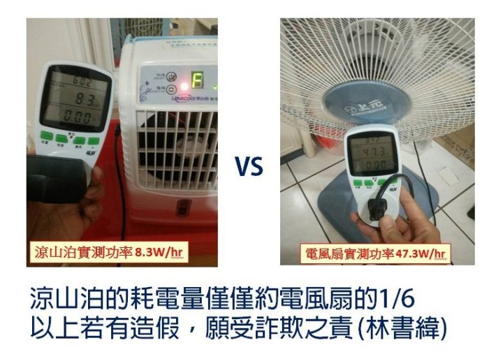 【現貨變頻】雙人水冷床墊+水冷扇 冷氣 空調 電扇 分離式 窗型 水冷蓆