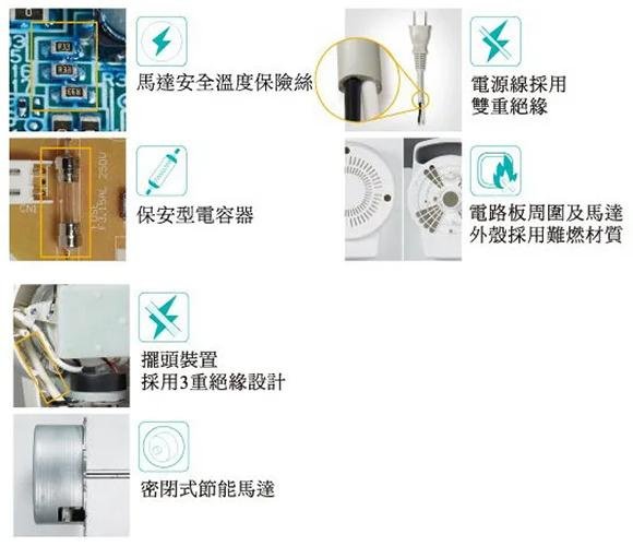 【～５扇葉～特價↘↘＄１３５０】《B2C家電館》【Panasonic～國際牌12吋桌扇】F-D12BMF