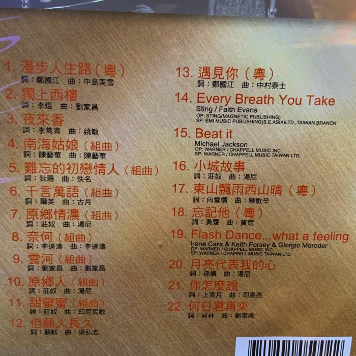【一手收藏】鄧麗君－19883十五週年香港巡迴演唱會DVD，普金傳播2001發行，保存良好。