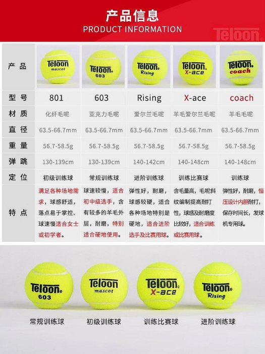 天龍rising復活球成人兒童網球訓練X-ace 603整袋散裝耐打比賽球~特價