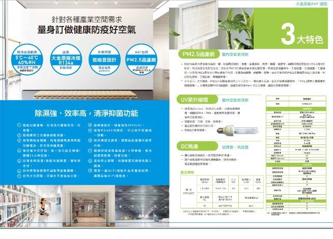 大金除濕機 HT046SCT 隱藏風管型除濕機 可現場估計安裝可議價