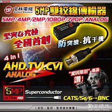 安研所-士林電機 AHD TVI BNC 絞線 網路線 傳輸器 適5MP 1080P 720P 攝影機 DVR 監視器