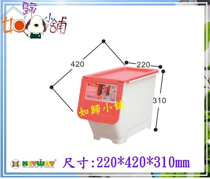 如歸小舖 KEYWAY LV500-1藍 LV500-2粉 (中) 前開式收納箱 聯府 掀蓋式 置物箱 玩具 16L