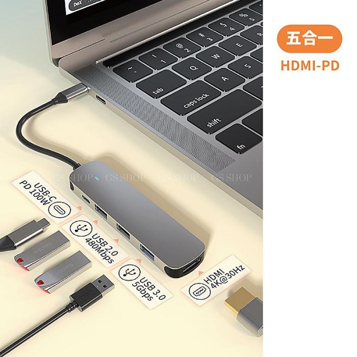 Type C 轉接器 USB-A HUB 擴展塢 Macbook M1/M2 讀卡機 PD Swicth hdmi 擴充