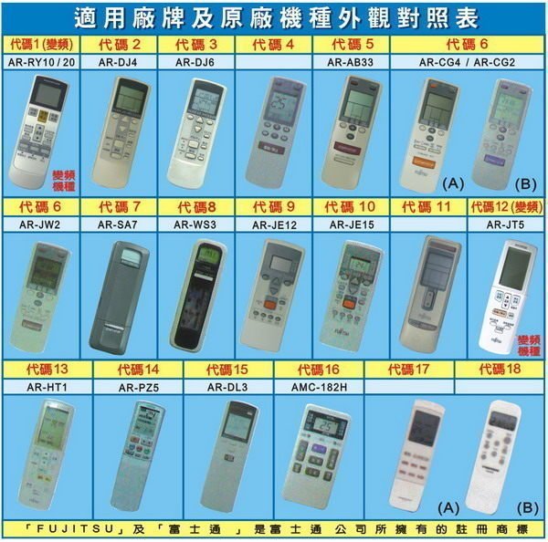 全新適用FUJITSU富士通冷氣遙控器窗型變頻分離式適用AR-RY10 RY11/17/20 DJ4 J6 10 49