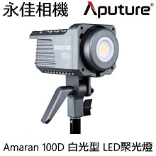 永佳相機_Aputure 愛圖仕 100D LED 攝影燈 聚光燈【正成公司貨】 (1)