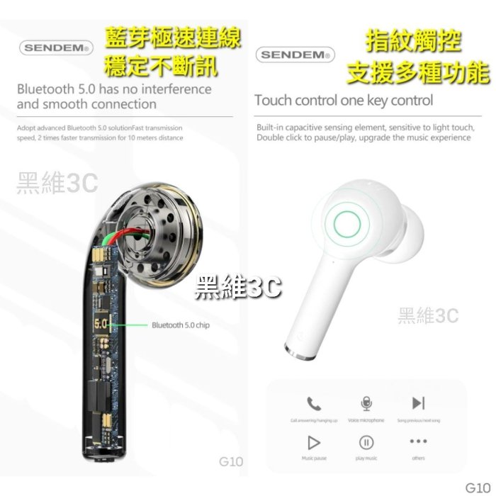 質感極佳 旗艦版 英國Ticon 澳洲Sendem 觸控藍芽耳機AirPods Pro 2蘋果原廠耳機iPhone12