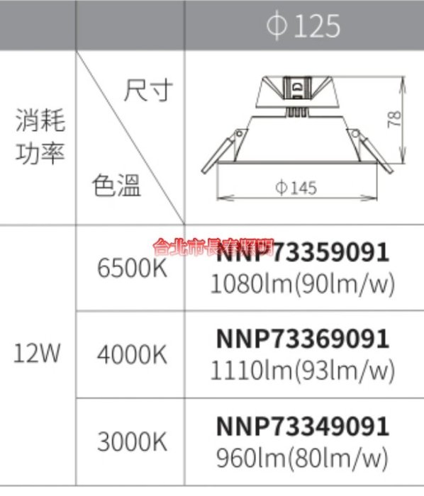 台北市長春路 國際牌 Panasonic LED 崁燈 嵌燈 NNP73359091 開孔12.5公分 12W 保固2年