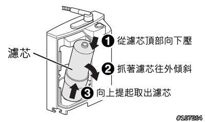 NA-310C 濾心 適用國際牌 PJA503 TKAS43 TKAS63 TK7808 TK7505 P31MJRC