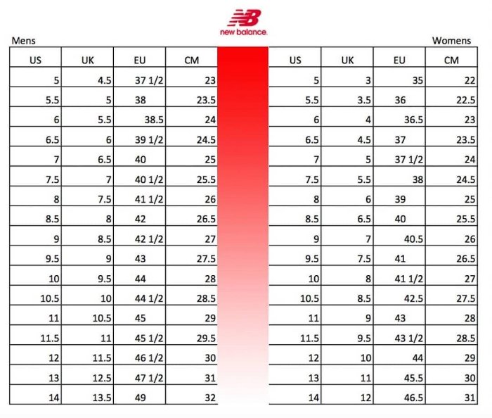 👟New Balance RC30 X 東京Auralee聯乘款 獵人綠與黑/森林綠/黑森林 URC30LE 男女鞋