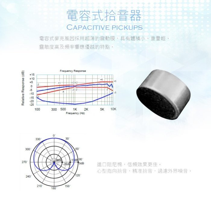 【 全館折扣 】 大聲公 超大聲 HANLIN-K400 迷您 擴音機 迷你隨身插卡擴音機 隨身喇叭 電腦喇叭