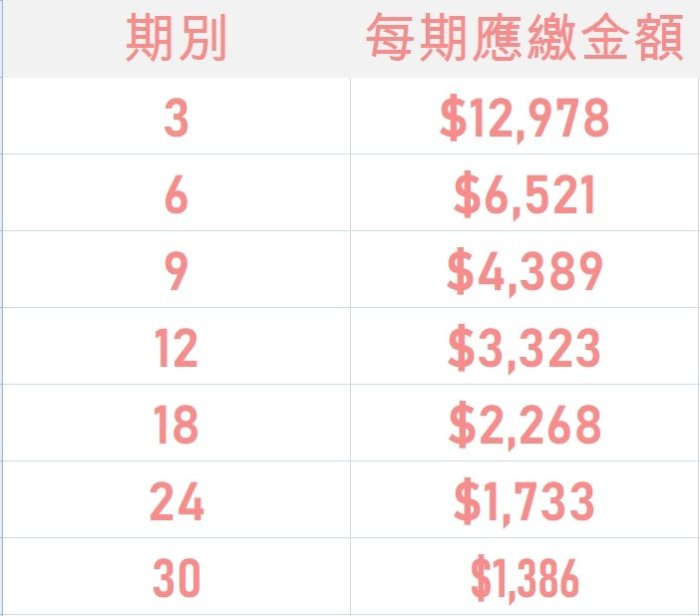 【商密特】T550Mini 迷你過山麻將機 折疊款(極致銀、海洋藍) 電動麻將桌 無卡分期 免卡分期 【我最便宜】