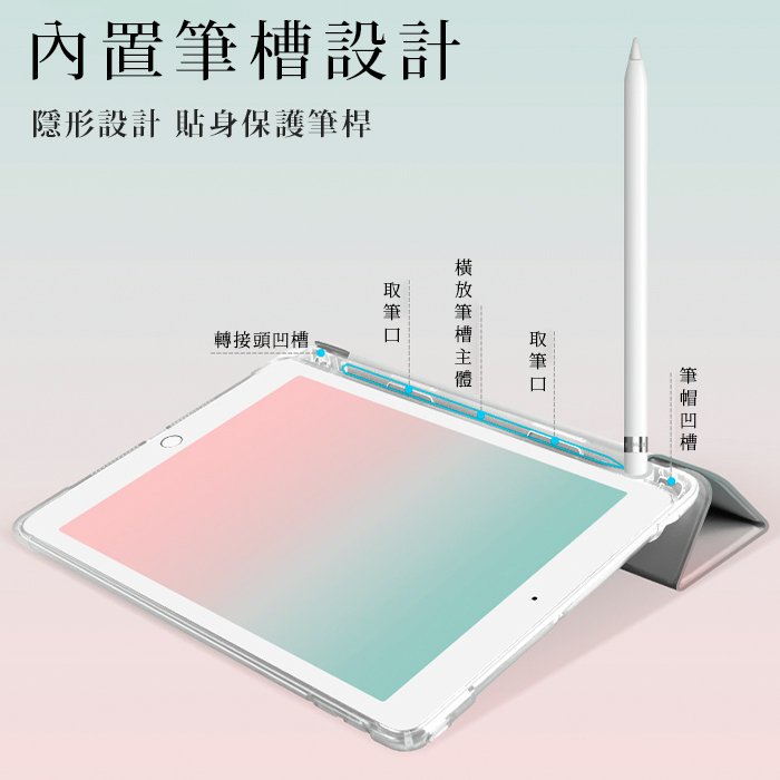 【台南/面交】帶筆槽 2020 iPad Air 4 10.9吋 漸層/撞色 三折/支架 四角/加厚 防摔 皮套/保護殼