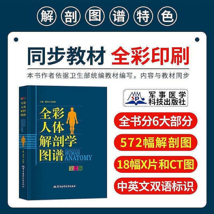 【現貨】中書 人體解剖學圖譜2023年全彩色高清圖譜學生臨床軍事學科技出版社