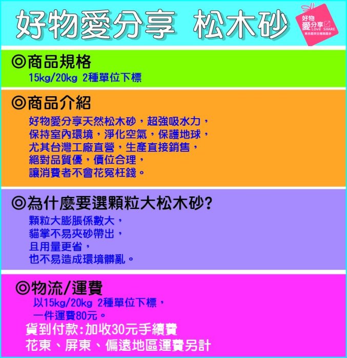 宜蘭.花蓮.台東 專屬賣場現貨-無甲醛1公斤13元崩解型 松木貓砂 20公斤260元