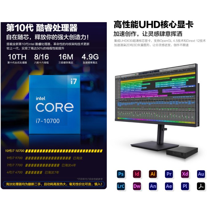 5Cgo【智能】華碩高端迷你小主機電腦高配十代i5/i7/i9微型家用辦公遊戲臺式機鎂光內 華碩H510主板 套餐二含稅