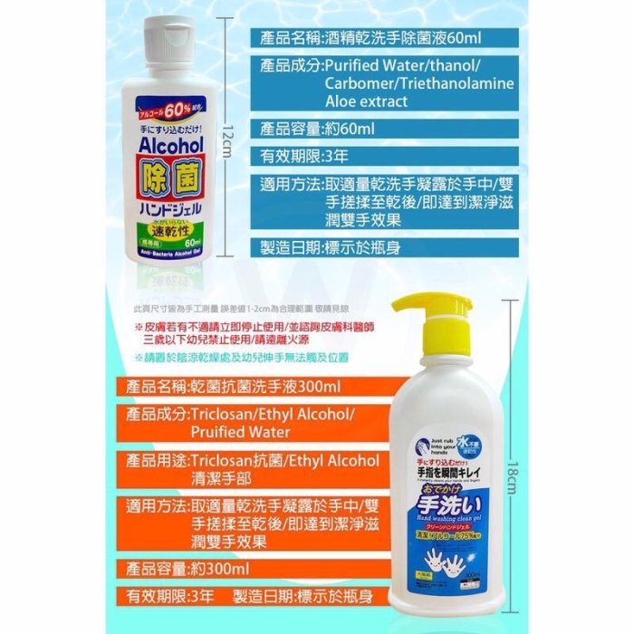 【防疫必備】外銷日本升級版75％酒精蘆薈乾洗手凝露【60ml】