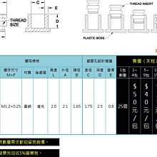 商品縮圖-4