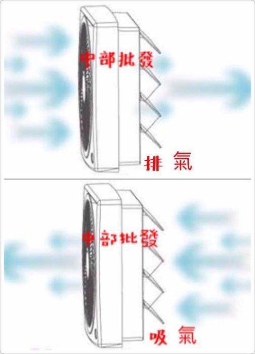 『中部批發』免運 勳風 14吋DC節能吸排扇 吸排風機 送風機 通風扇 換氣扇 電扇 HF-B7214 抽風扇 吸排風扇