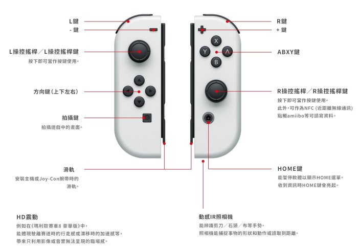 NS週邊】 Switch OLED Joy-Con 寶可夢朱/ 紫左右手控制器雙手把【裸裝