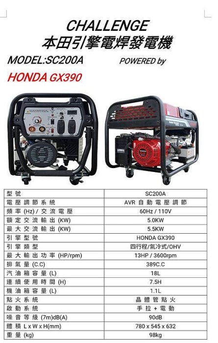 【優質五金】本田 HONDA 引擎發電機 電焊發電機 手拉/電啟動  型號 SC200A CHALLENGE