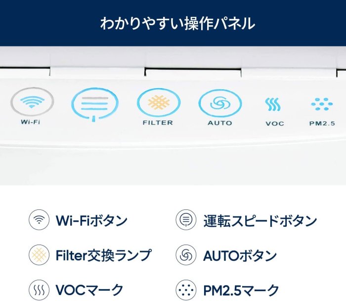 光華.瘋代購 [空運包稅可面交] Blueair Classic 690i 空氣清淨機 38坪 PM2.5 除臭集塵