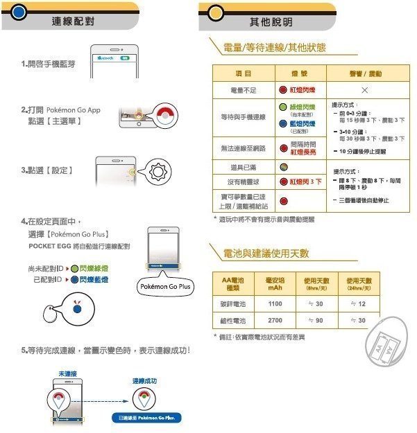 (超取免運費)POCKET EGG 懶人蛋 單帳號 自動抓寶 精靈寶可夢 POKEMONGO PLUS 【台中恐龍電玩】