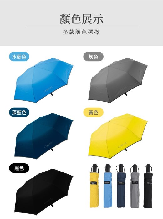 【自動傘 大雨傘】GORRANI 奈米防潑水自動開收傘-2支1199元-超大傘面27英吋270T【小潔大批發】