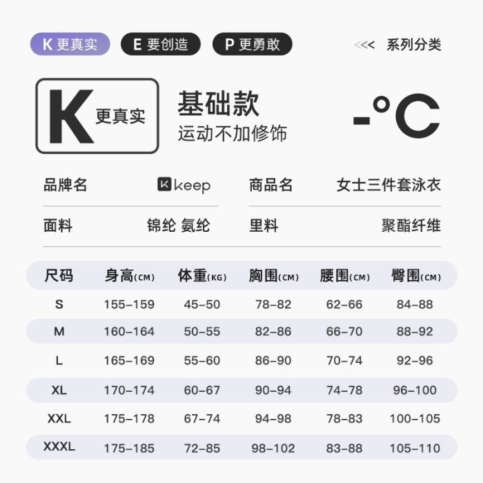 新款~Keep泳衣女士分體三件套2023新款游泳衣保守專業遮肚顯瘦大碼泳裝