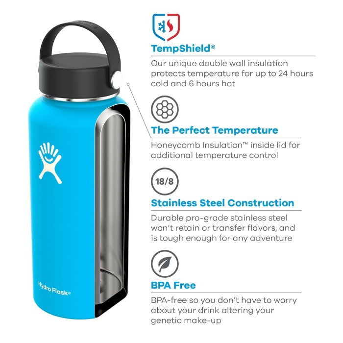 【線上體育】HYDRO FLASK HYDRATION系列 真空保冷/熱兩用鋼瓶32oz寬口 多色可選
