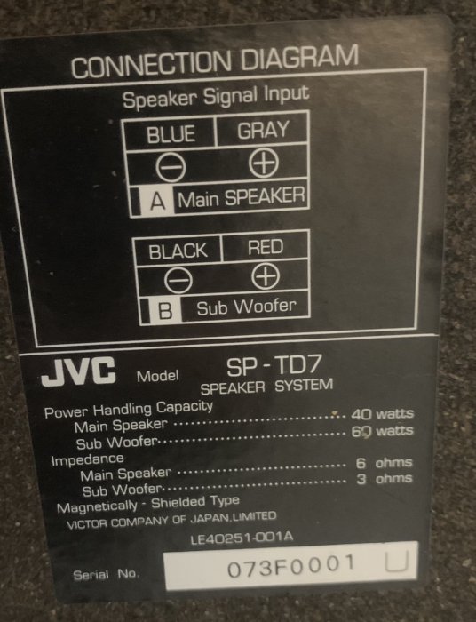 B790 [家之家二手傢俱] JVC音響喇叭組 SP-TD7 喇叭 音響 組合音響 重低音喇叭 桌上型喇叭
