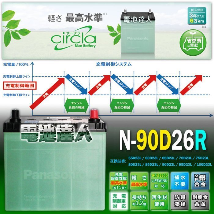 ✚中和電池✚日本松下 國際牌 汽車電池 90D26R LEXUS 凌志k IS250 IS300 GS430 GS460