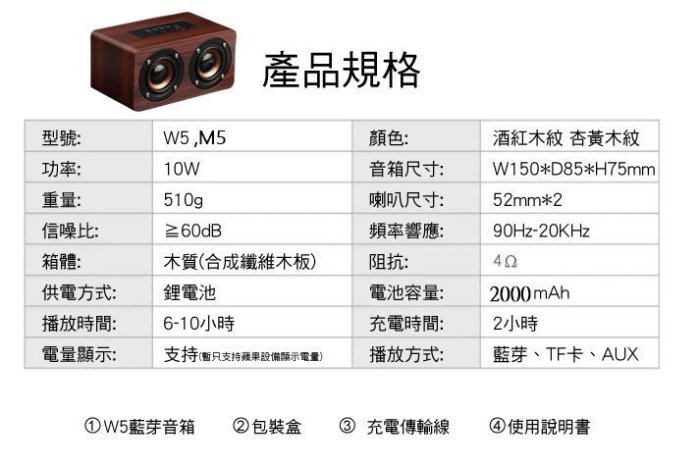 木質藍芽喇叭 四色可選/送音源線 10w猛烈輸出 藍芽喇叭 藍牙喇叭 藍芽音響 木質喇叭 木質音響 CSR USB藍芽