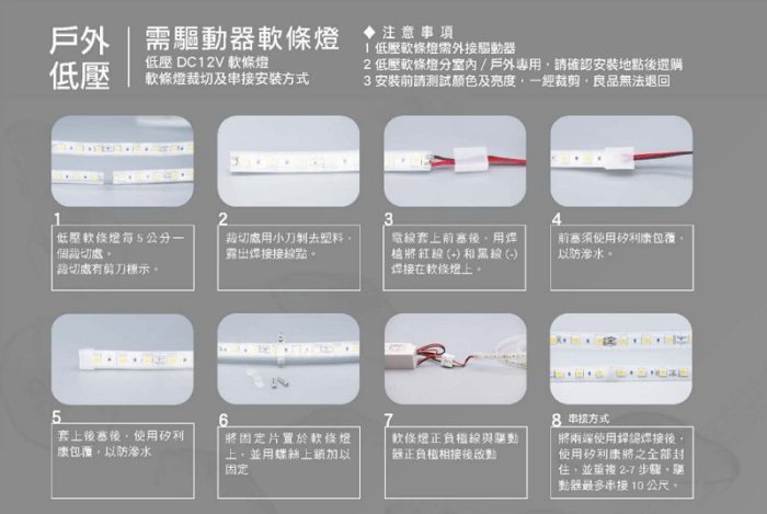 ☼金順心☼ 舞光 5050 低壓戶外軟條燈 防水 IP66 需搭配 12V 變壓器 軟燈條 變壓器另計