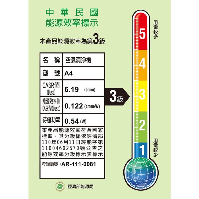 Opure DC直流變頻光觸媒殺菌高效能HEPA空氣清淨機A4(頂級阿肥機) 送專用HEPA濾心一片