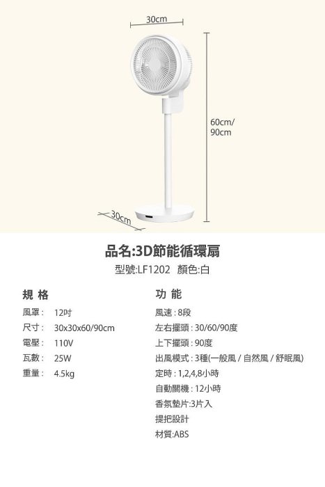 【大頭峰電器】ARTISAN奧堤森 12吋3D節能循環節能扇/2色任選 舒棉白 靜謐灰 LF1202 LF1202G 超值組合