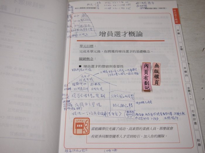 【考試院二手書】《增員與選才課程學員手冊》│南山人壽│八成新(B11Z62)