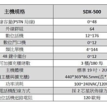 18-優惠推薦2023年10月| Yahoo奇摩拍賣