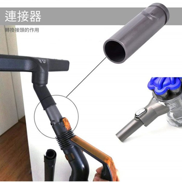 促銷  Dyson 戴森 吸塵器手持工具8件組 吸頭/刷頭/毛刷-副廠 (能更有效率的清潔)DC59/DC45/DC35