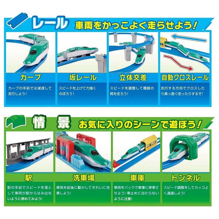 PLARAIL鐵道王國 遙控多美火車 E5系新幹線遊戲組 91243