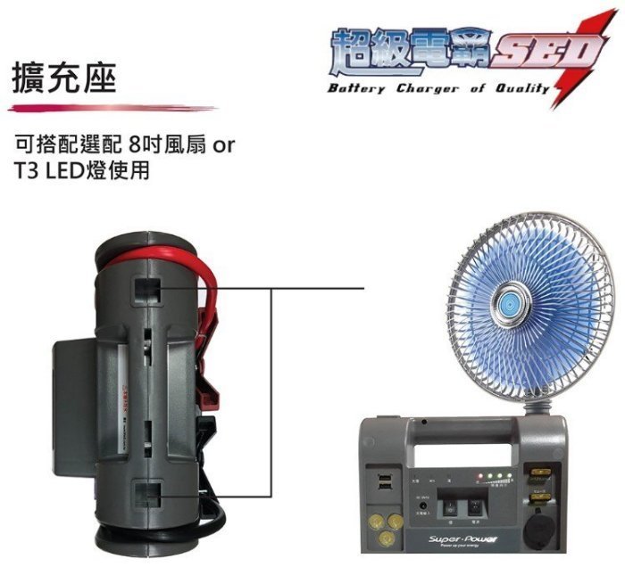 新莊【電池達人】哇電 無敵電匠 MP747V2 全組 行動電源 發電機 救車啟動 戶外用電 地震 颱風 救災 露營 釣魚