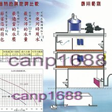 商品縮圖-3