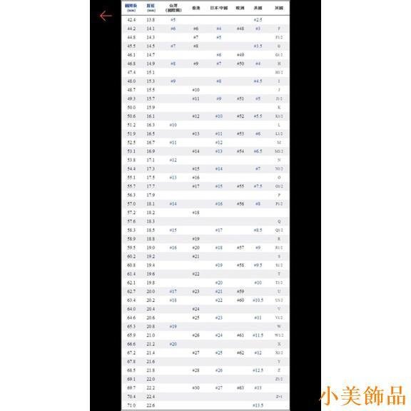 小美飾品「匠心·純銀戒指」S925純銀鍍14K黃金 小愛心極纖細精緻小清新日系女戒尾戒 wish爆款