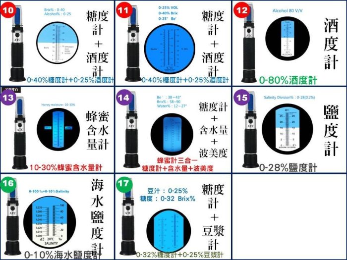 [fundin001] [2件免運]正廠 品質保證  鹽度計 鹹度計  [本款: 0-28%鹽度計]