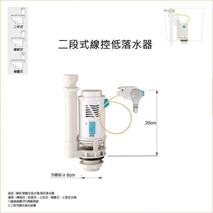 《台灣尚青生活館》二段式 線控 省水落水器 二段省水低水箱落水器 排水器 水箱零件馬桶配件 S-377B-6