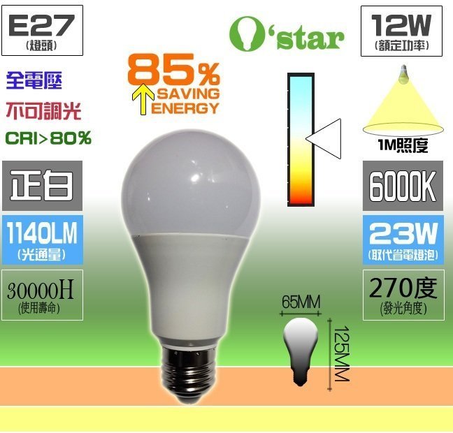 無藍光 無頻閃 15W亮度 全周光 ☆ 光棧 ☆ O`star LED 燈泡 12W 晶片 網路最超值款