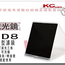 【凱西不斷電】IBE ND8 方型減光鏡 B+W KENKO MASSA MARUMI HOYA TOKINA