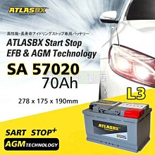 [電池便利店]ATLASBX SA 57020 L3 70Ah AGM 電池 Start-Stop 啟停系統專用