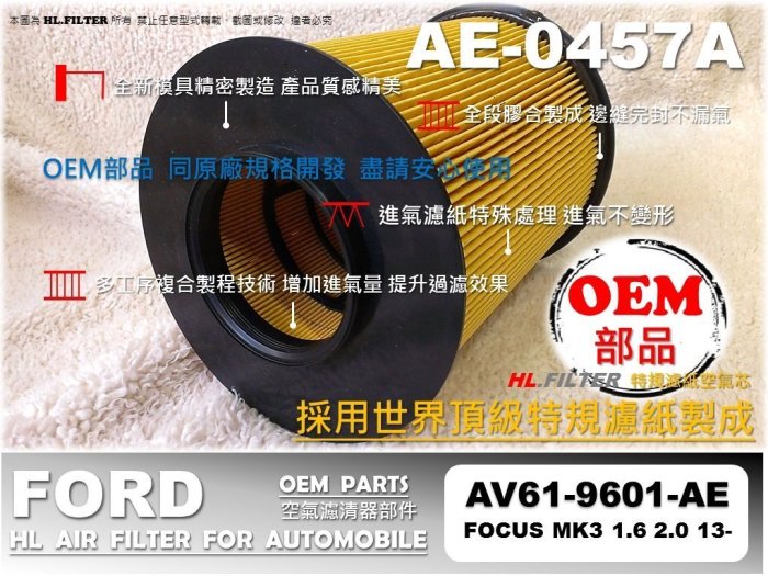 【套餐F02N】FORD 福特 FOCUS MK3 3.5 原廠型 超細纖 冷氣濾網X2+OEM 空氣芯X2 下標處